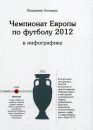 ��������� ������ �� ������� 2012 � �����������